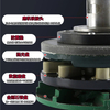 Resin Abrasives